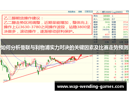 如何分析曼联与利物浦实力对决的关键因素及比赛走势预测
