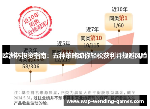 欧洲杯投资指南：五种策略助你轻松获利并规避风险
