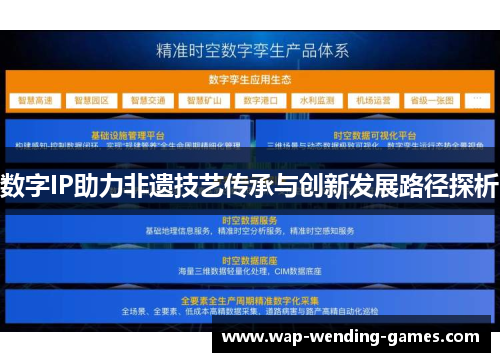 数字IP助力非遗技艺传承与创新发展路径探析