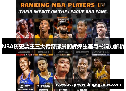 NBA历史票王三大传奇球员的辉煌生涯与影响力解析