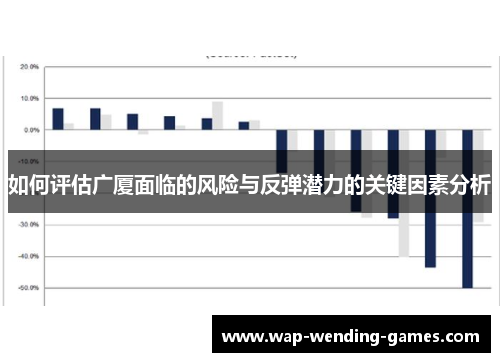 如何评估广厦面临的风险与反弹潜力的关键因素分析