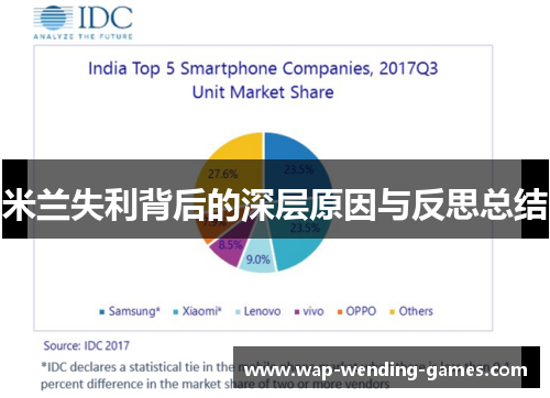 米兰失利背后的深层原因与反思总结