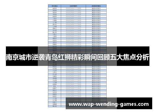 南京城市逆袭青岛红狮精彩瞬间回顾五大焦点分析