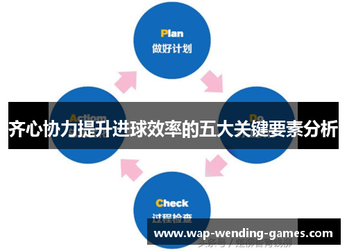 齐心协力提升进球效率的五大关键要素分析