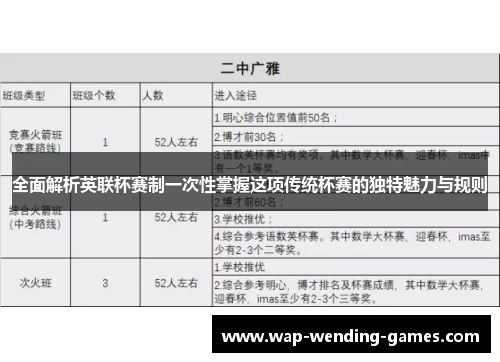 全面解析英联杯赛制一次性掌握这项传统杯赛的独特魅力与规则 全面解析英联杯赛制一次性掌握这项传统杯赛的独特魅力与规则
