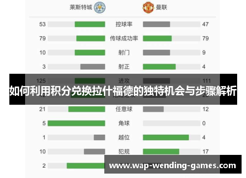 如何利用积分兑换拉什福德的独特机会与步骤解析