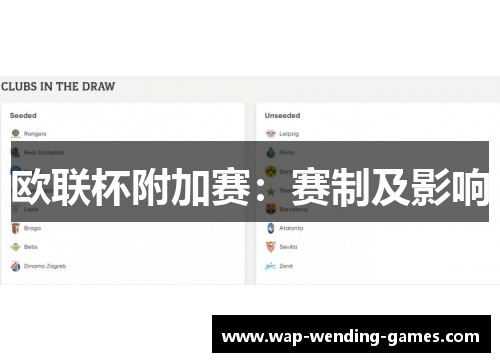 欧联杯附加赛:赛制及影响 欧联杯附加赛:赛制及影响