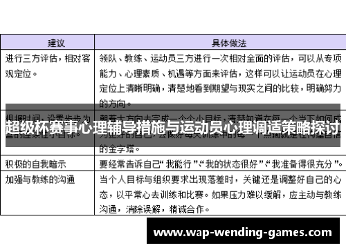 超级杯赛事心理辅导措施与运动员心理调适策略探讨 超级杯赛事心理辅导措施与运动员心理调适策略探讨