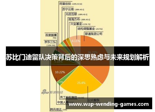苏比门迪留队决策背后的深思熟虑与未来规划解析