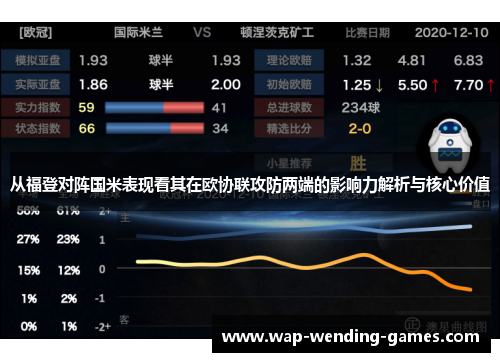 从福登对阵国米表现看其在欧协联攻防两端的影响力解析与核心价值