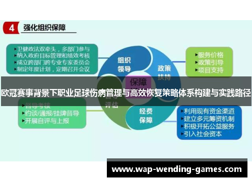 欧冠赛事背景下职业足球伤病管理与高效恢复策略体系构建与实践路径
