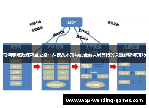 青训学院教练转型之路：从技战术指导到全面发展支持的关键步骤与技巧